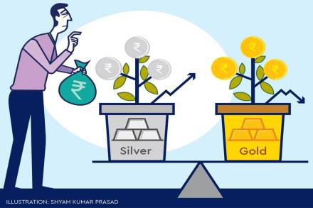 Around 600 million ounces of silver is mined each year whereas the industry consumes about 870 million ounces and this gap is increasing.