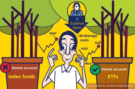Operationally, a passive fund may be in the form of an index fund where it is a usual mutual fund scheme as we know it, or an ETF where there is no purchase or redemption with the AMC but it happens on the exchange.