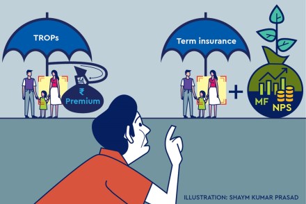 However, term insurance products themselves can be of different types. However, term insurance products themselves can be of different types.