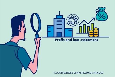 Let us look at the computation of gross profit margin and its uses. Let us look at the computation of gross profit margin and its uses.