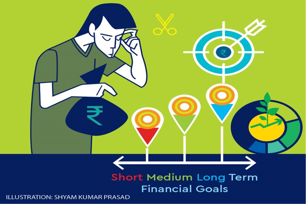 Optimal diversification can help reduce the investment risk to a great extent.