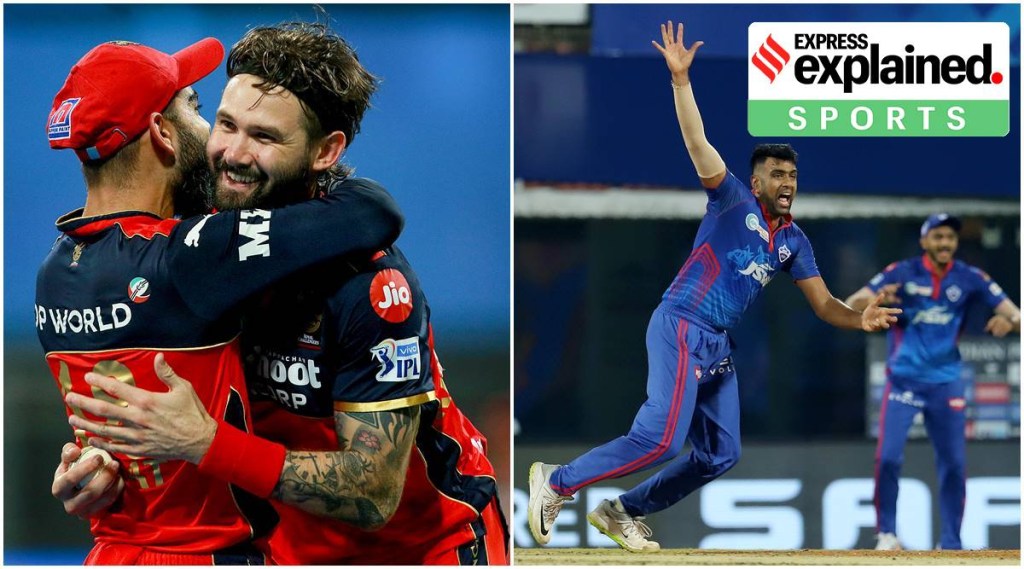 IPL 2021 Sponsorship Revenue, Indian Premier League (IPL) 2021 Revenue