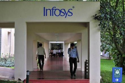 Infosys, Infosys share price, Infosys adr price just now, Infosys buyback record date, Infosys adr