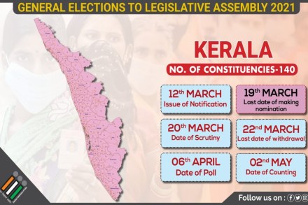 Kerala Exit Poll 2021