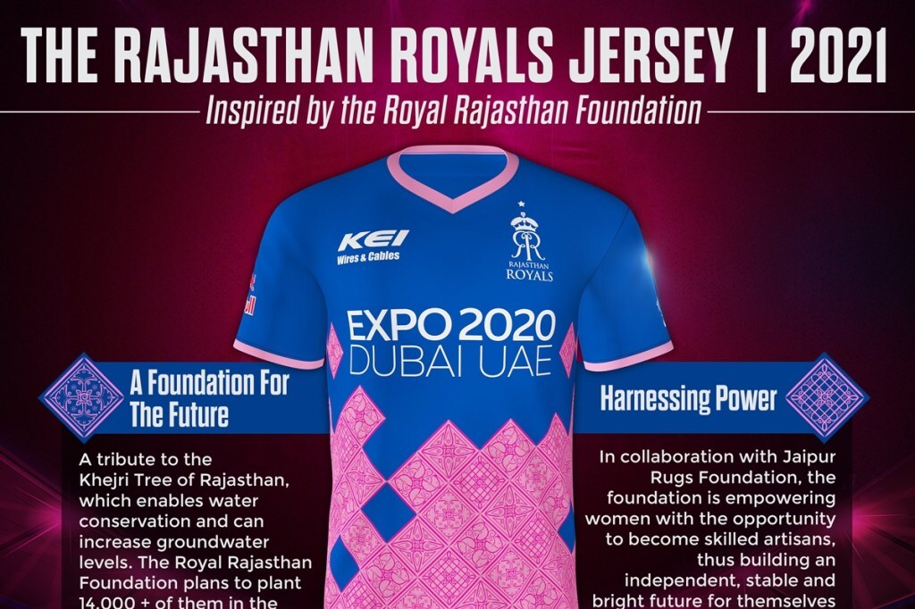 Rajasthan Royals IPL 2021 jersey launch: