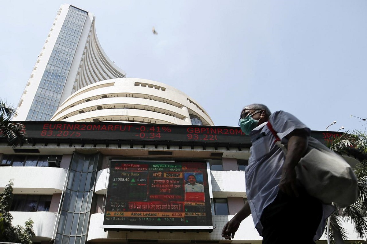 Share Market Today, Share Market Live Share Market Today, Share Market Live