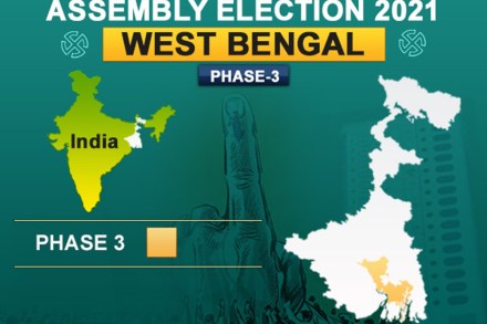 West Bengal Election 2021 Phase 3 Polling, West Bengal Assembly Election 2021 Voting Live Updates West Bengal Election 2021 Phase 3 Polling, West Bengal Assembly Election 2021 Voting Live Updates