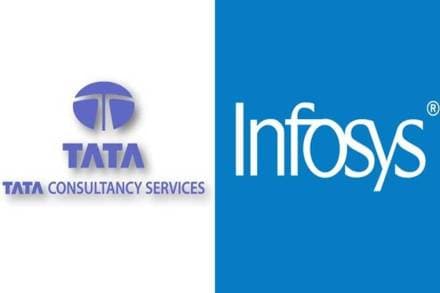 m-cap companies, markets, TCS, valuation of m-cap companies, IT firms, Infosys