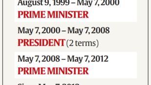 Last month, a massive troop buildup in Russia's south and southwest near the Ukrainian border raised concerns in Ukraine and the West, which urged Moscow to withdraw its forces.