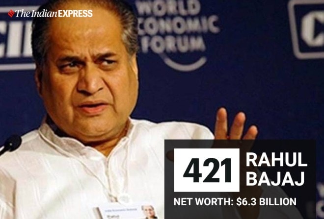 Rahul Bajaj steps down as Bajaj Auto’s Chairman: Niraj Bajaj to take over