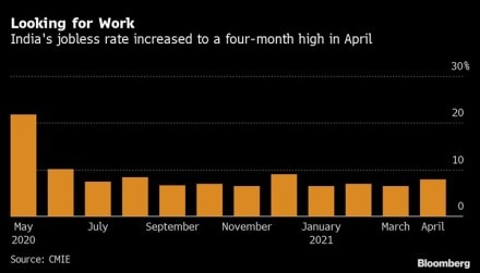 Left retains kerala - Full list of winners Left retains kerala - Full list of winners