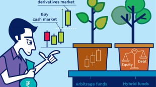 Most investors expect market volatility due to lockdowns in various states, demand slowdown and wholesale price inflation and manufacturing PMI showing stress.