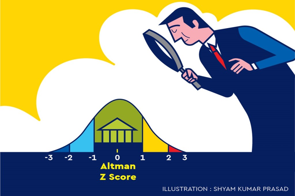 Altman developed the Z score as a tool for predicting the bankruptcy of a bank. Altman developed the Z score as a tool for predicting the bankruptcy of a bank.
