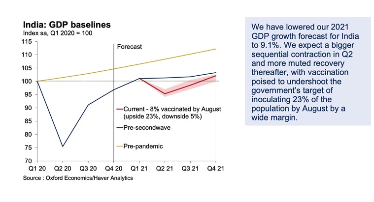 Nifty, stocks to buy