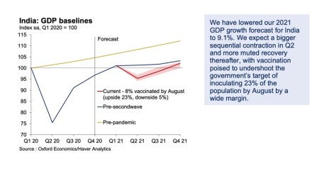 Nifty, stocks to buy