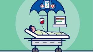 health insurance, health insurance policy, death of insured member, Covid-19 pandemic, death of proposer, individual health insurance policy, family floater policy, insurance claim, nominee