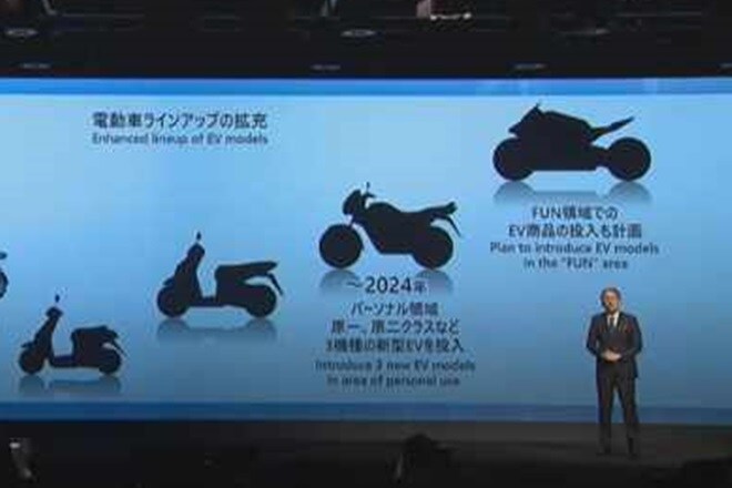 Four Honda electric bikes, scooters coming by 2024 including a ‘fun’ EV: All details