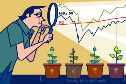 Covid-19, second Covid wave, economic growth, stock market, market recovery, equity investment, mutual fund, investment strategy, Systematic Investment Plan, SIP, Exchange Traded Fund, ETF, direct stocks