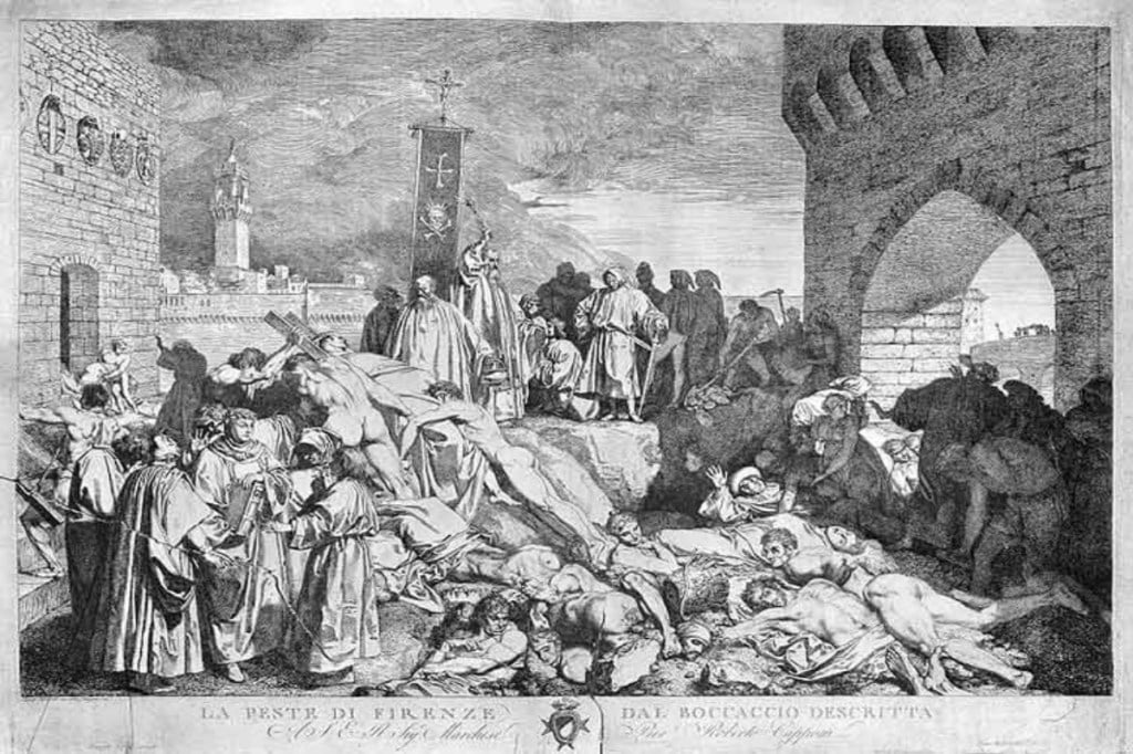 Plagues, epidemics , Black death