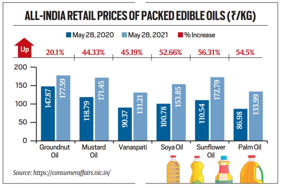 The decision would be highly appreciated by the industry and would also help in reducing price burden on ultimate consumers.