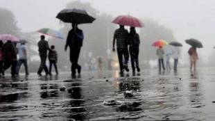 rainfall, IMD