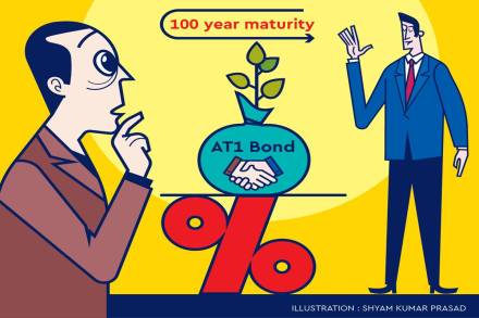 Still it is a good idea to check the exposure in AT1 bonds while you are investing in a mutual fund scheme.