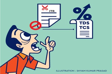 If the specified person is subject to higher rates of TDS/TCS on account of non-furnishing of PAN, in addition to non-filing of ITR, the tax shall be deducted at higher of the rates specified above or 20%.