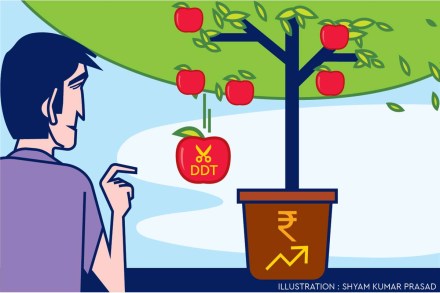 For non-resident shareholders, tax is required to be withheld at the rate of 20%, subject to beneficial tax treaty rate, if available. For non-resident shareholders, tax is required to be withheld at the rate of 20%, subject to beneficial tax treaty rate, if available.
