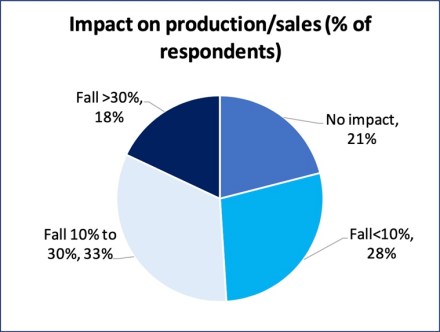 Pallavi Upadhyaya, principal of DPS-RNE Ghaziabad said there is nothing more important than the safety of students.
Pallavi Upadhyaya, principal of DPS-RNE Ghaziabad said there is nothing more important than the safety of students.