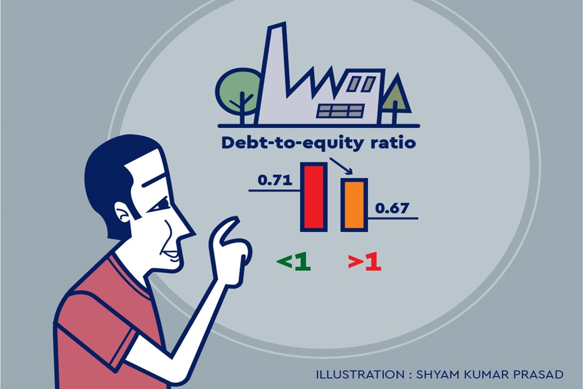 If its previous year figure was 0.56 times, then the firm has fallen in its solvency position in the current year.