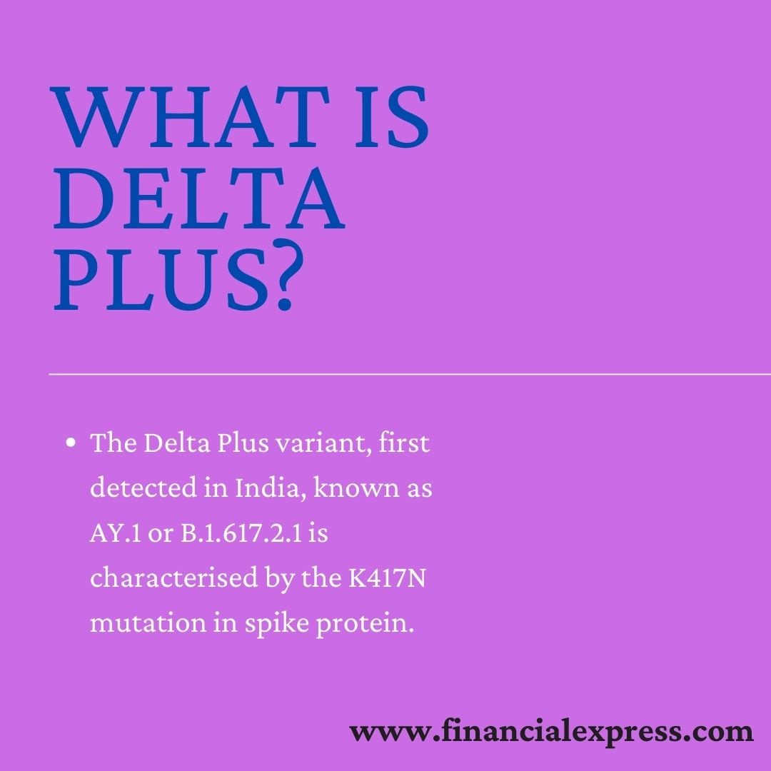 delta plus, delta, delta plus variant, coronavirus, covid-19, india, Delta variant, SARS-CoV-2