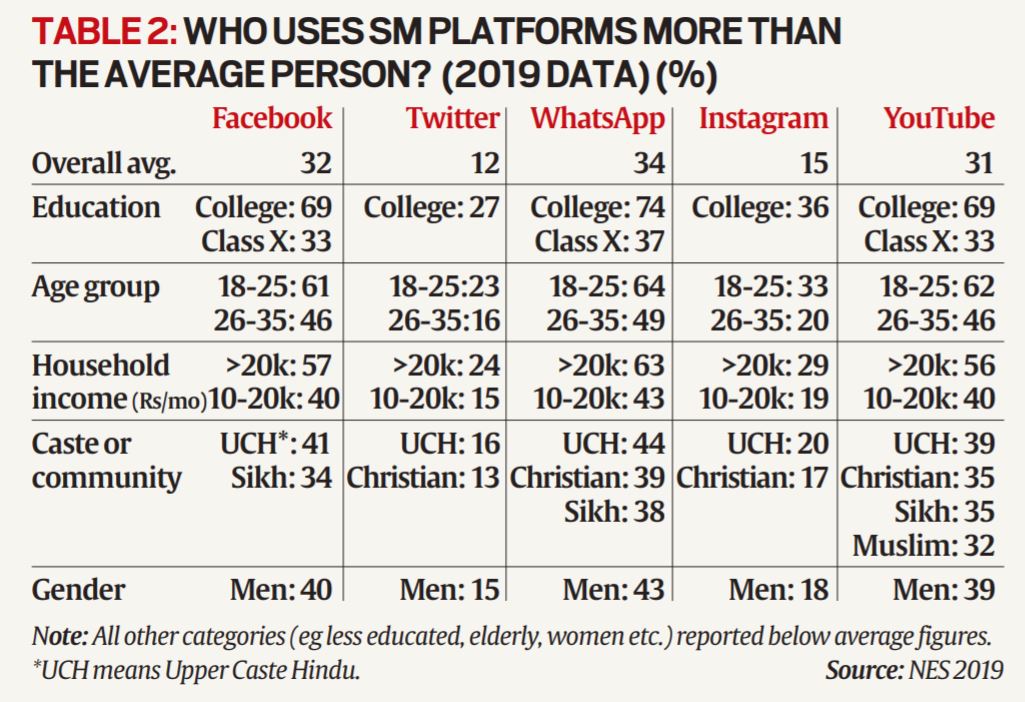 sky pool in london, london, sky pool, sky pool opens in london, embassy gardens, sky pool at embassy gardens, floating swimming pool, london weather, london photos
