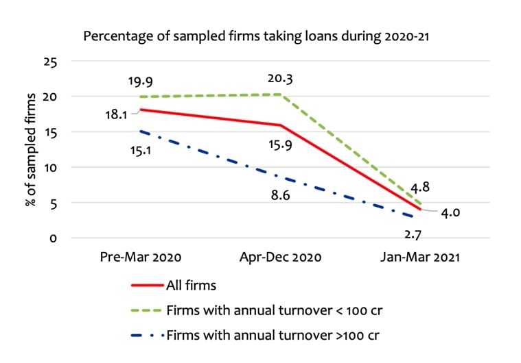 sky pool in london, london, sky pool, sky pool opens in london, embassy gardens, sky pool at embassy gardens, floating swimming pool, london weather, london photos