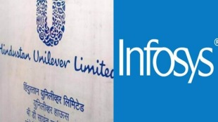 Hindustan Unilever Limited, Hindustan Unilever Limited, RIL, TCS, Infosys and HUL, Tata Consultancy Services, market valuation of of HUL