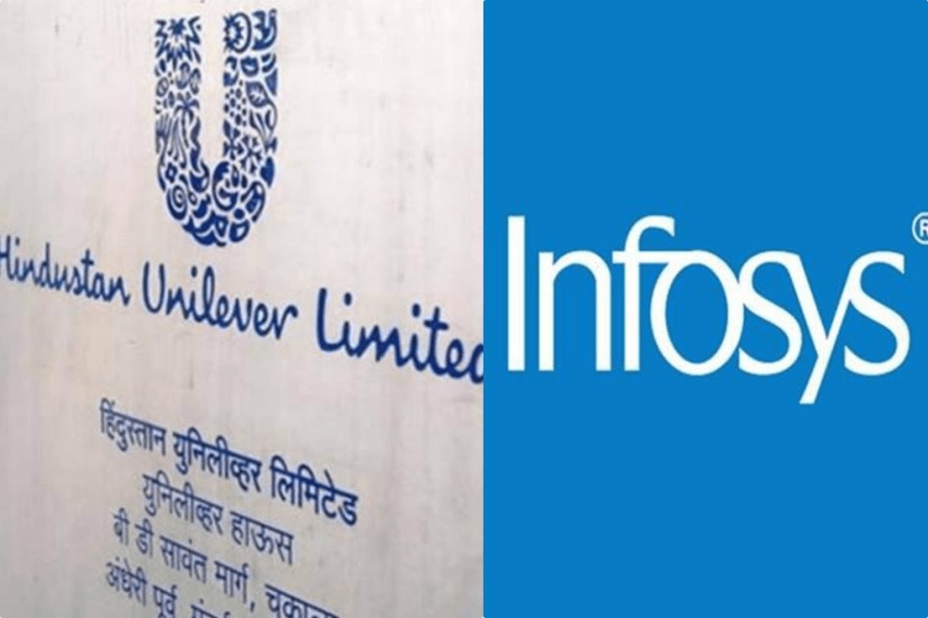 Hindustan Unilever Limited, Hindustan Unilever Limited, RIL, TCS, Infosys and HUL, Tata Consultancy Services, market valuation of of HUL