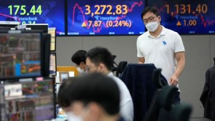 asian shares