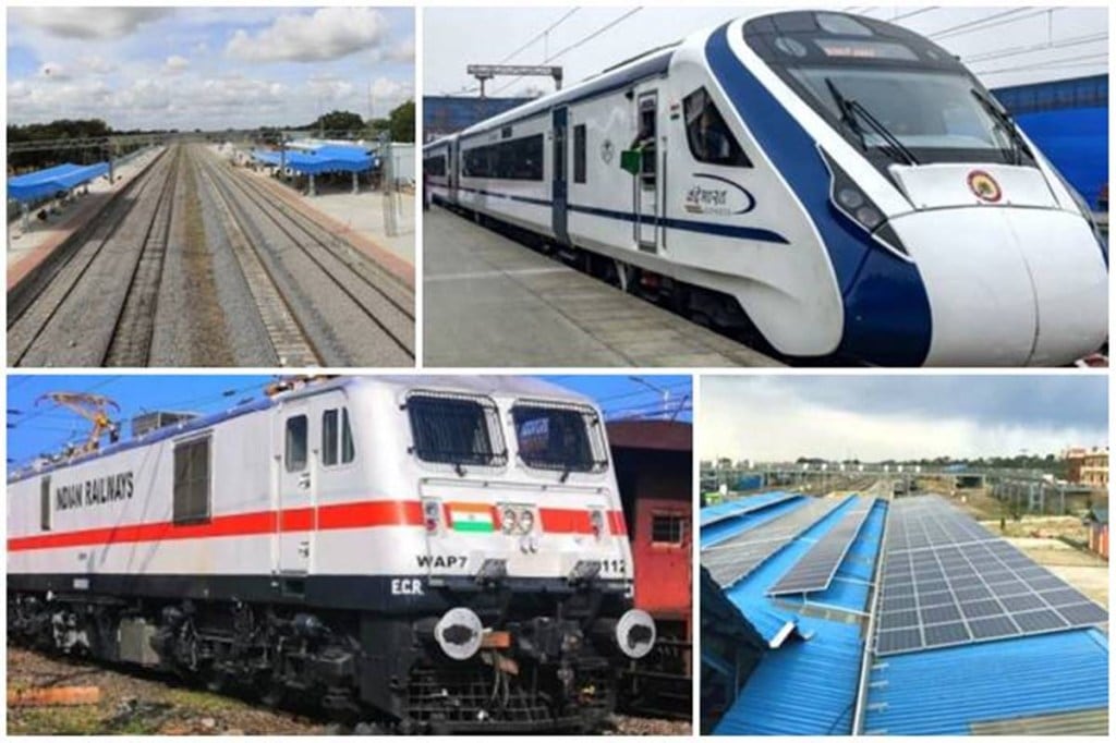 railways, eco-friendly railways, eco-friendly
