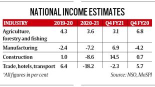"Globalisation has tripled Indian GDP in a generation, an amazing accomplishment, ..but the workers of India have been left out," Maskin, a professor of Economics and Mathematics at Harvard University, said.
