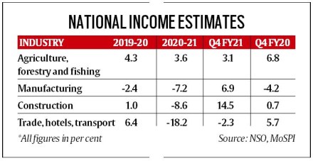 "Globalisation has tripled Indian GDP in a generation, an amazing accomplishment, ..but the workers of India have been left out," Maskin, a professor of Economics and Mathematics at Harvard University, said.