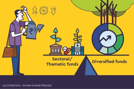 An allocation of 5 -10% in the overall portfolio can be reasonable if you have the right risk appetite,” advises Chetanwala.