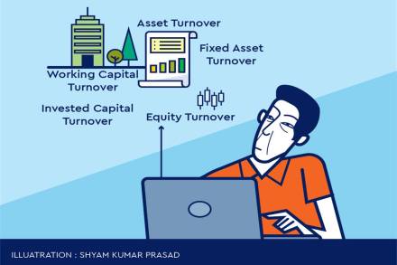 For all the five ratios, higher the output, better is the utilisation of capital employed and capital invested. One could do both intra- and inter-firm comparative analysis to get more insights. For all the five ratios, higher the output, better is the utilisation of capital employed and capital invested. One could do both intra- and inter-firm comparative analysis to get more insights.