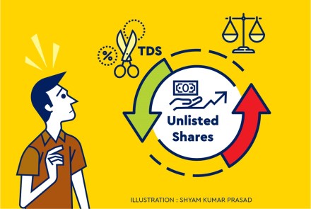 While the Sale of Goods Act, 1932(SOGA) defines 'goods' to include stocks and shares within its genre, a matching definition in Central Goods and Services Tax Act 2017 (CGSTA) excludes securities from its ambit.