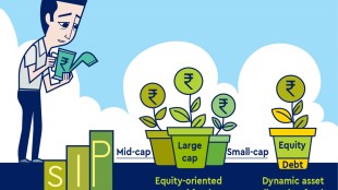 “Additionally, a surge in markets despite challenges also boosted investor sentiment. These factors have prompted them to again allocate assets towards equities,” he says.
