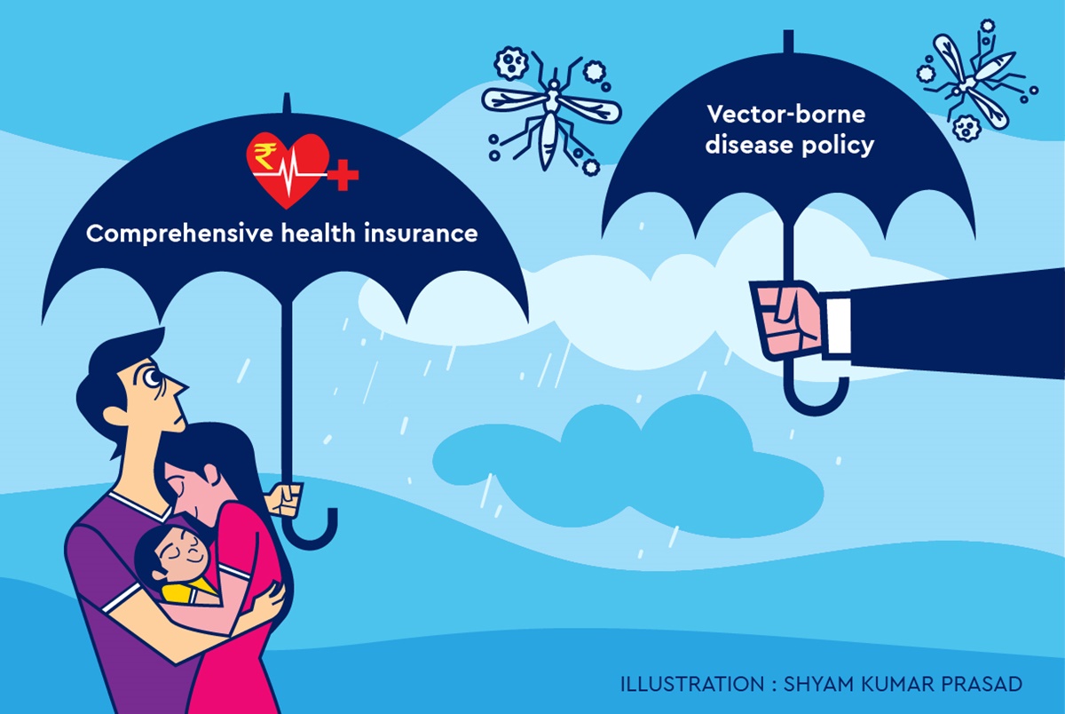 Some insurers offer coverage for day care treatment, coverage of medical costs incurred up to 30 days during pre and post hospitalisation period and even automatic recharge of sum insured if it is exhausted due to multiple claims. Some insurers offer coverage for day care treatment, coverage of medical costs incurred up to 30 days during pre and post hospitalisation period and even automatic recharge of sum insured if it is exhausted due to multiple claims.
