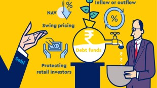 As a result, existing investors are saddled with low quality paper difficult to sell as the secondary bond market in the country is not as liquid as the equity market and can absorb only a limited amount of paper on any given day.