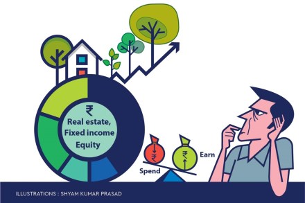 To be sure, list down all your assets like bank accounts, investments, house and property, valuables, and your liabilities. The difference between what you owe from what you own is your net worth.