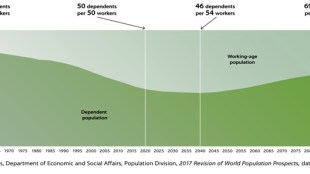 (Clockwise from left) UP Chief Minister Yogi Adityanath in conversation with Anant Goenka, Executive Director, The Indian Express Group and Ravish Tiwari, National Bureau Chief and Political Editor, The Indian Express