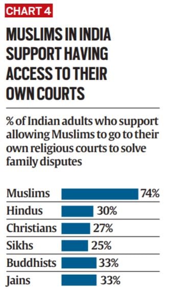 Stock market outlook Stock market outlook