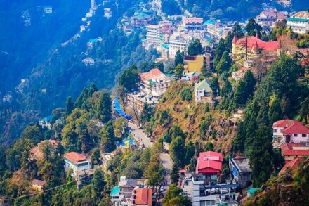 Covid-19, Nainital