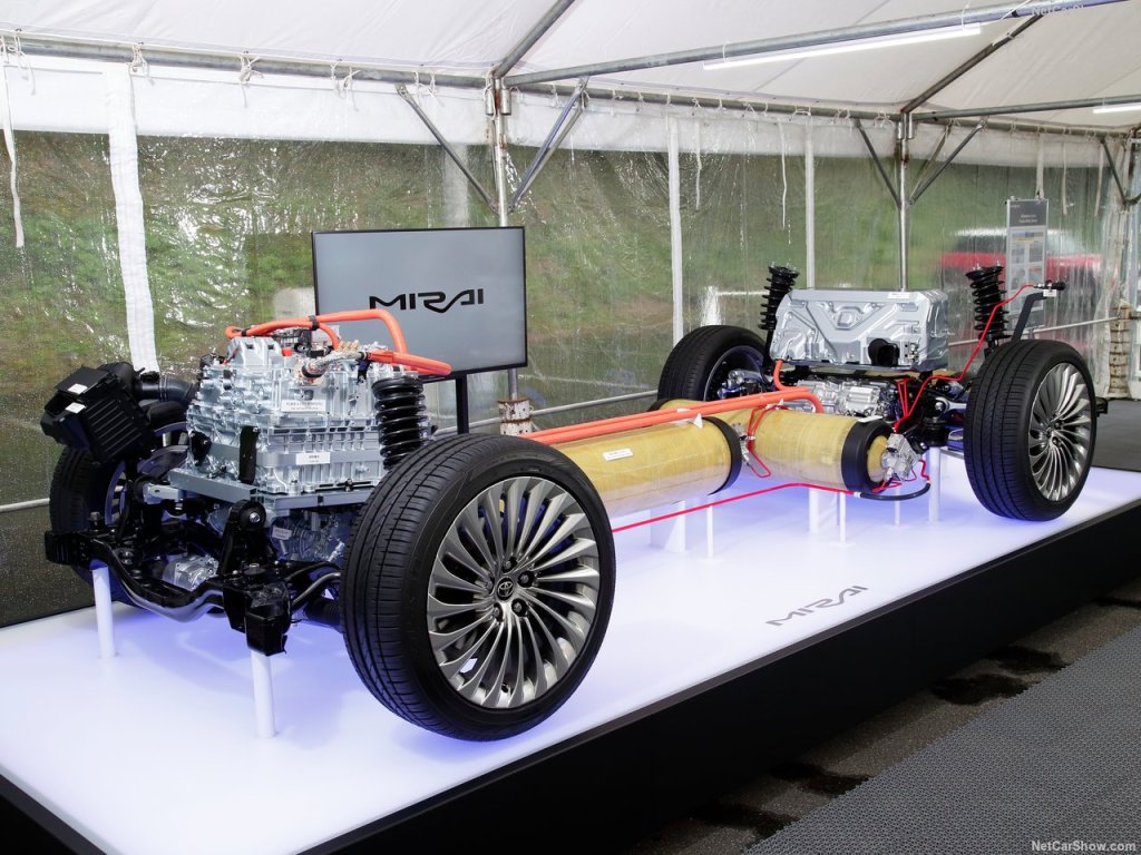Hydrogen Fuel Cell Technology: Hurdles remain in the way of mass use